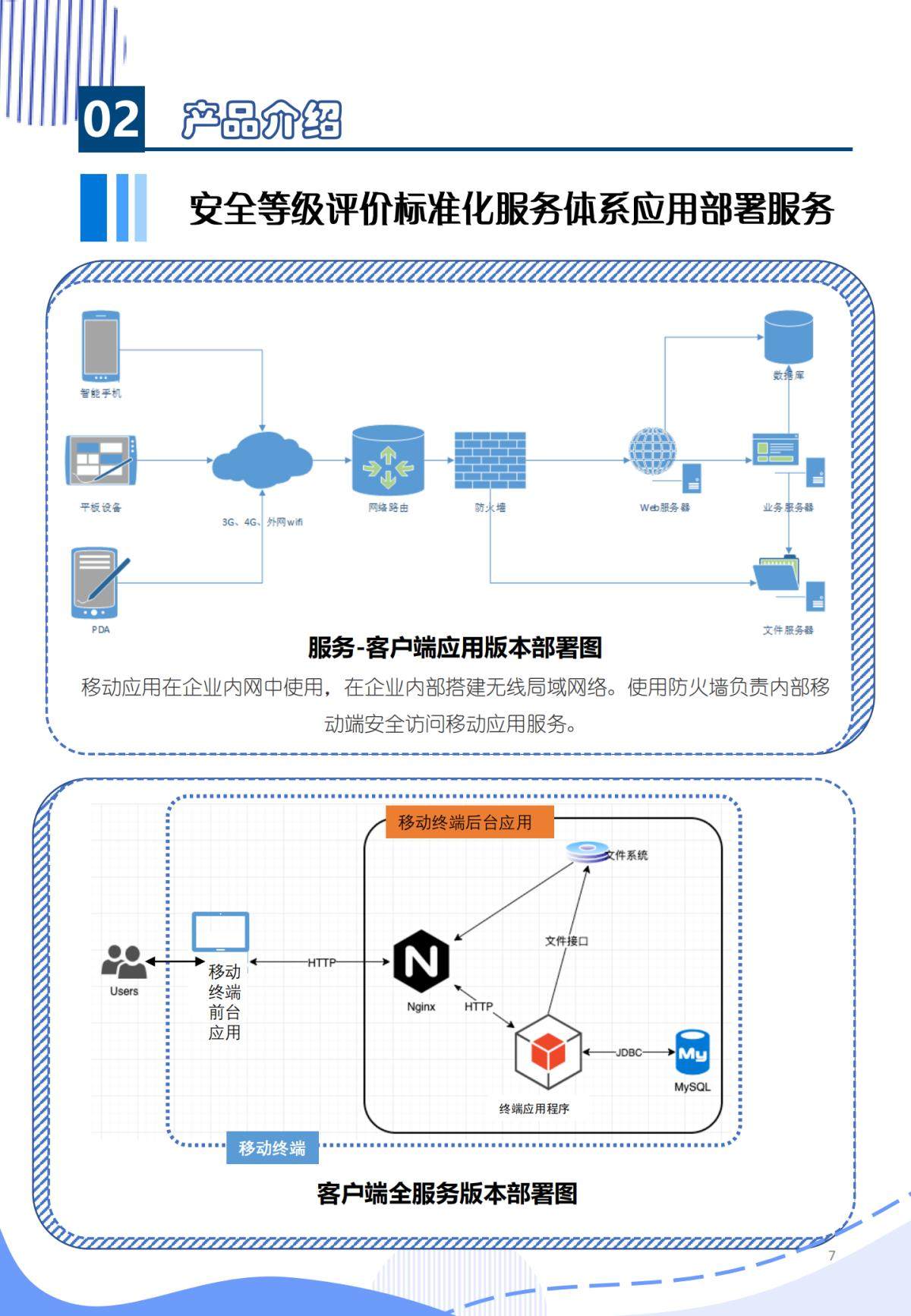 安全等级评价标准化服务体系